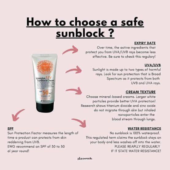 3W Clinic UV Sunscreen Cream SPF50++