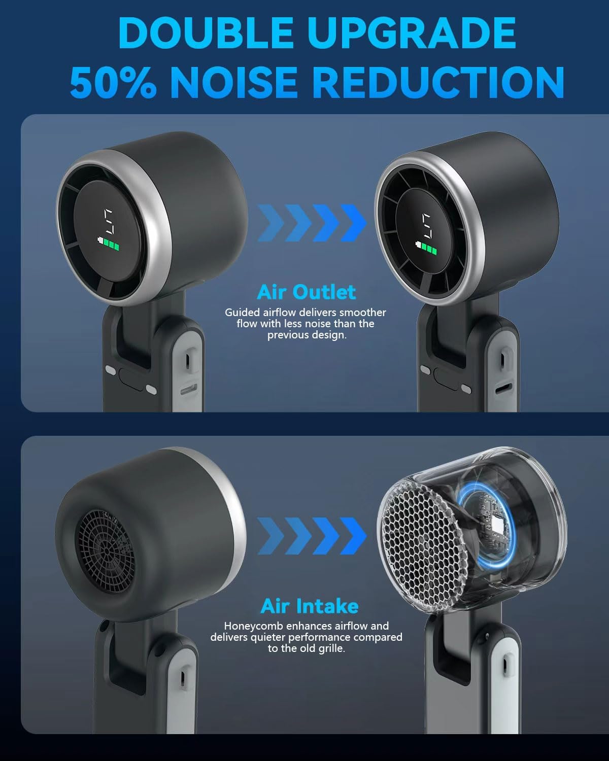 PlayHot Portable Handheld Turbo Fan (5 Gear, 180° Foldable)