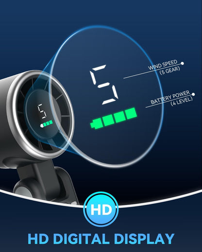 PlayHot Portable Handheld Turbo Fan (5 Gear, 180° Foldable)