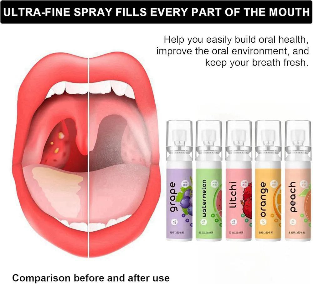 Mouth spray perfume