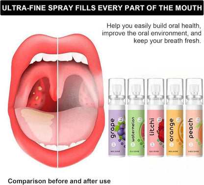 Mouth spray perfume